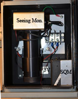 Seeing Monitor modified to accomodate an SQM